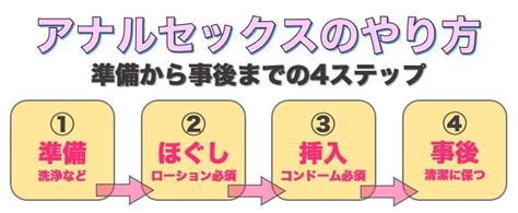 熟女うんこ|熟女が3Pスカトロアナルセックス…うんこまみれのアナルから。